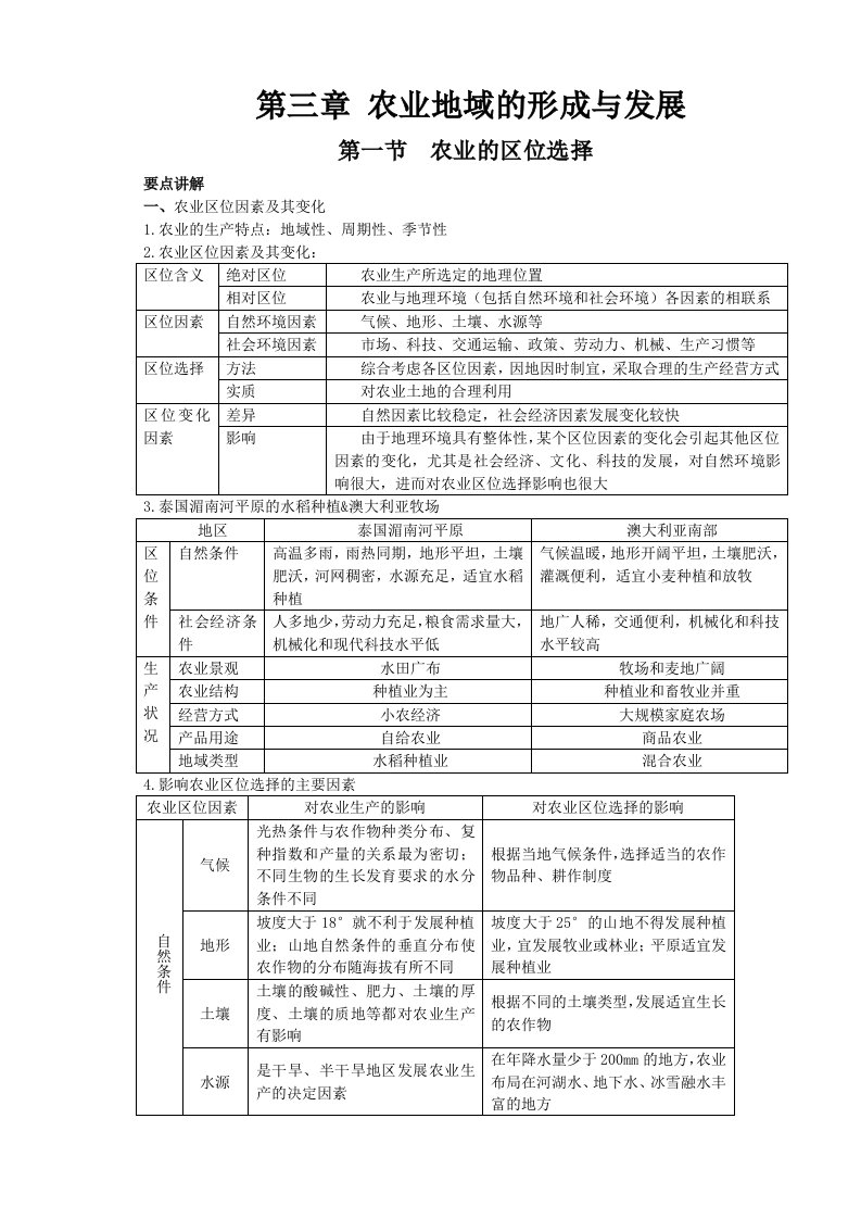 农业与畜牧-第三章农业地域的形成与发展