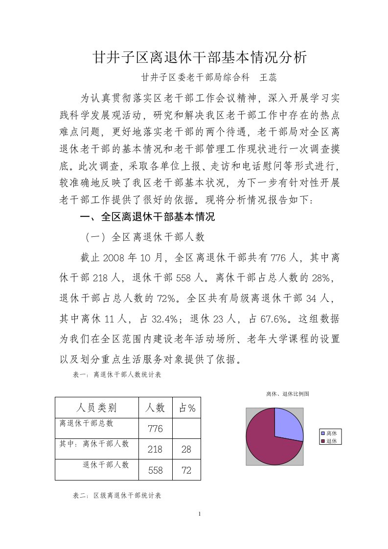 精选甘井子区离退休干部基本情况分析