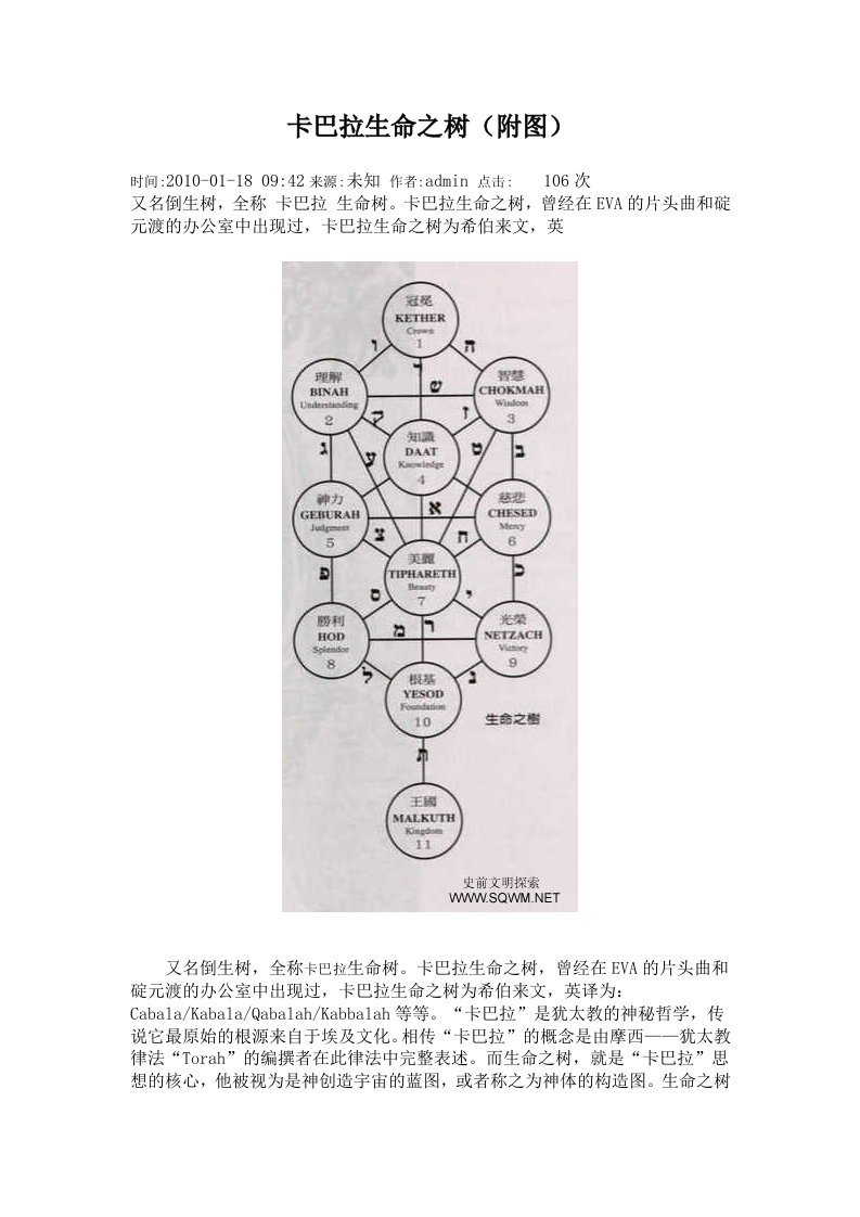 卡巴拉生命之树(附图)