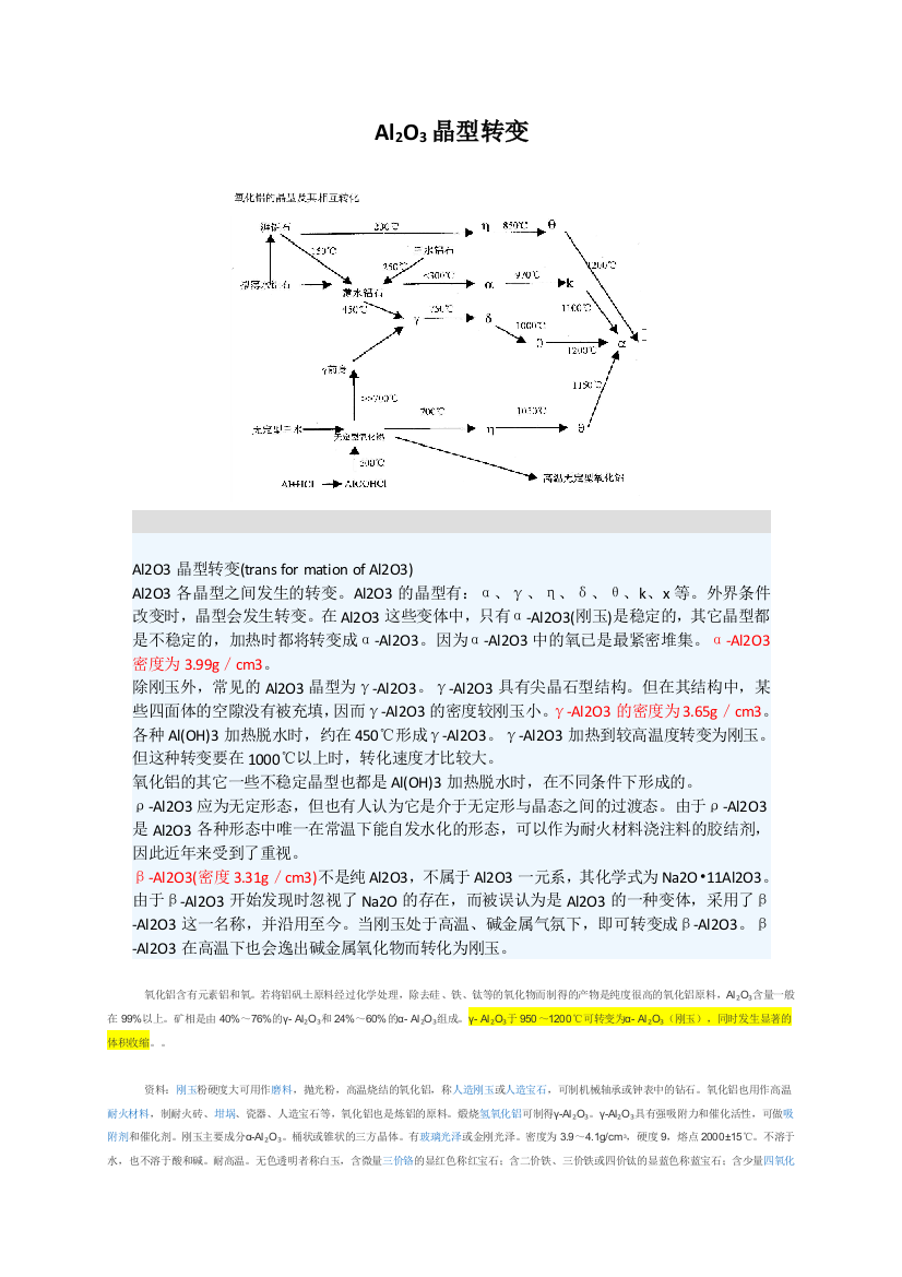 氧化铝晶型及相变温度