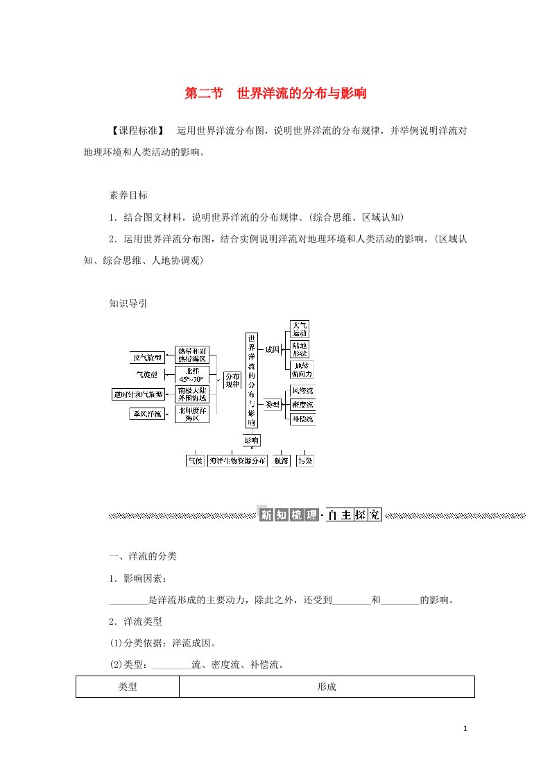 2021_2022学年新教材高中地理第四章地球上水的运动与能量交换2世界洋流的分布与影响学案中图版选择性必修一