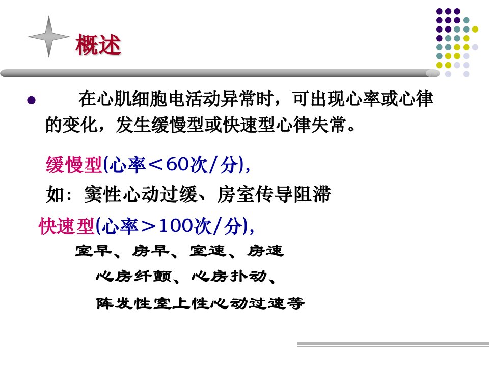 医学专题抗心律失常心绞痛药