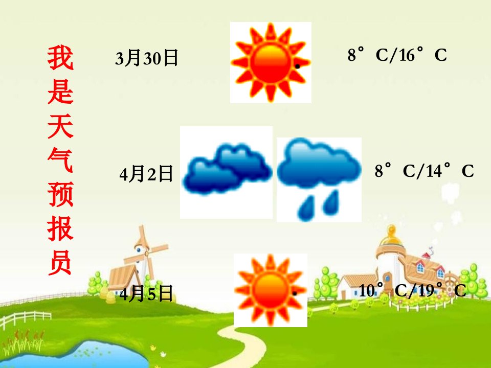 锋面天气系统课件