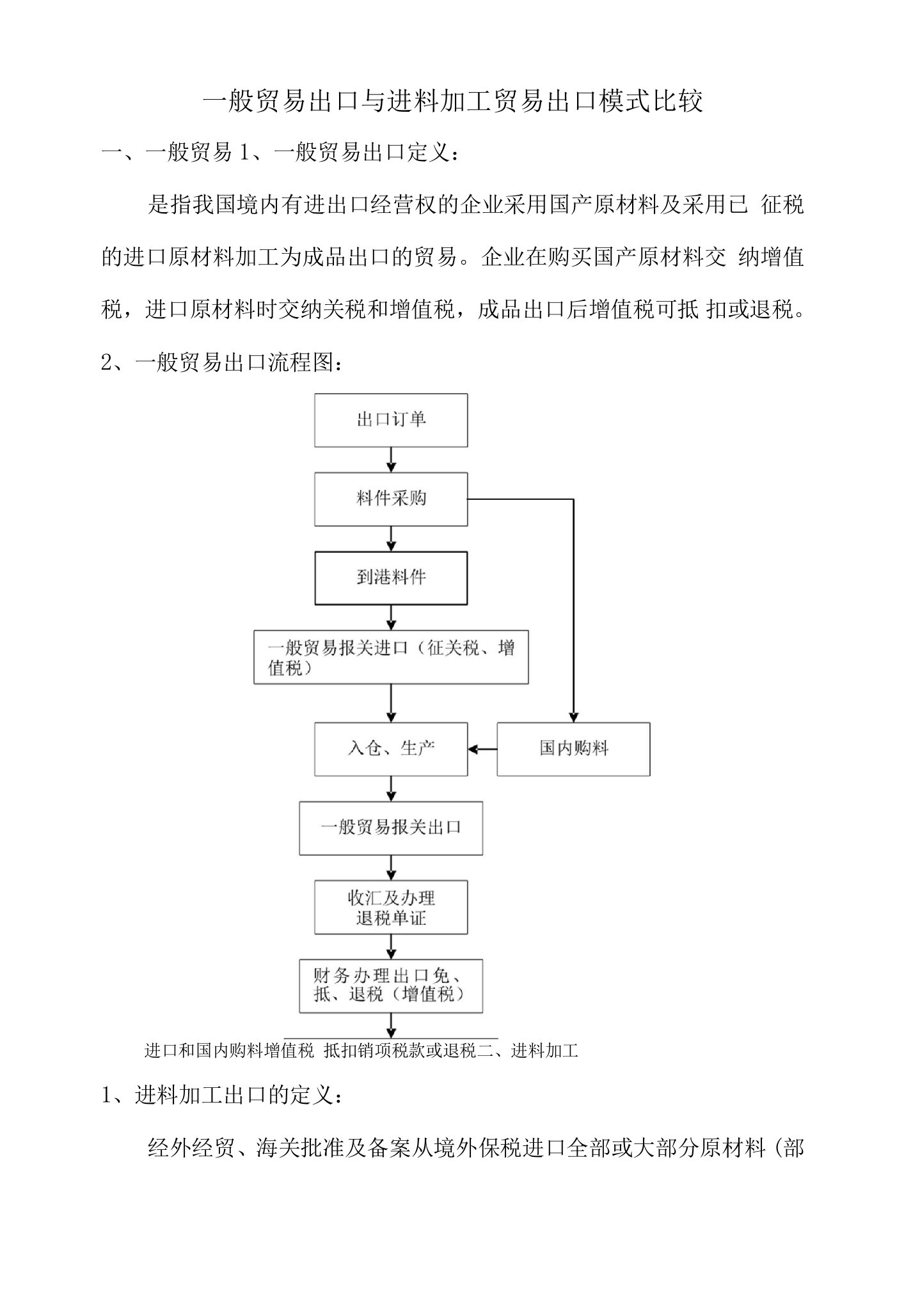 一般贸易与进料对口的比较.doc