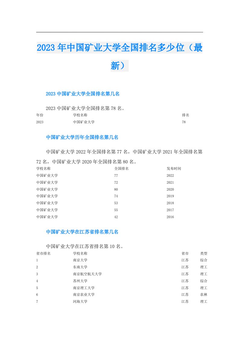 中国矿业大学全国排名多少位（最新）