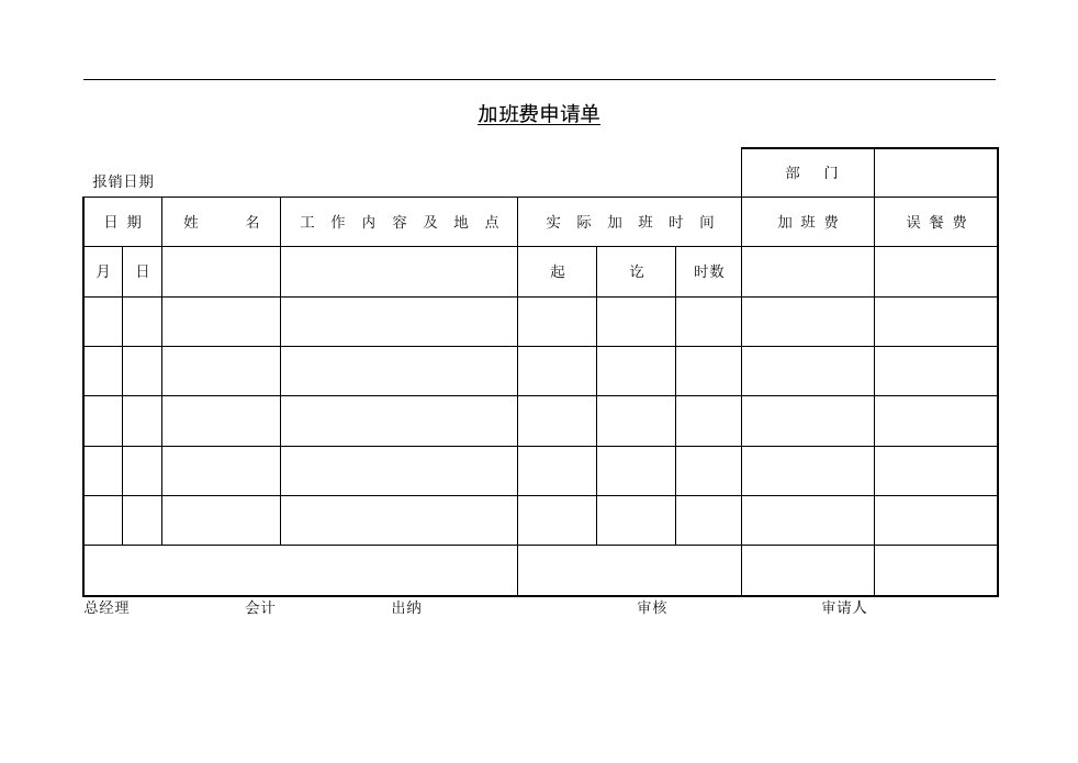 【管理精品】第十二节加班费申请单