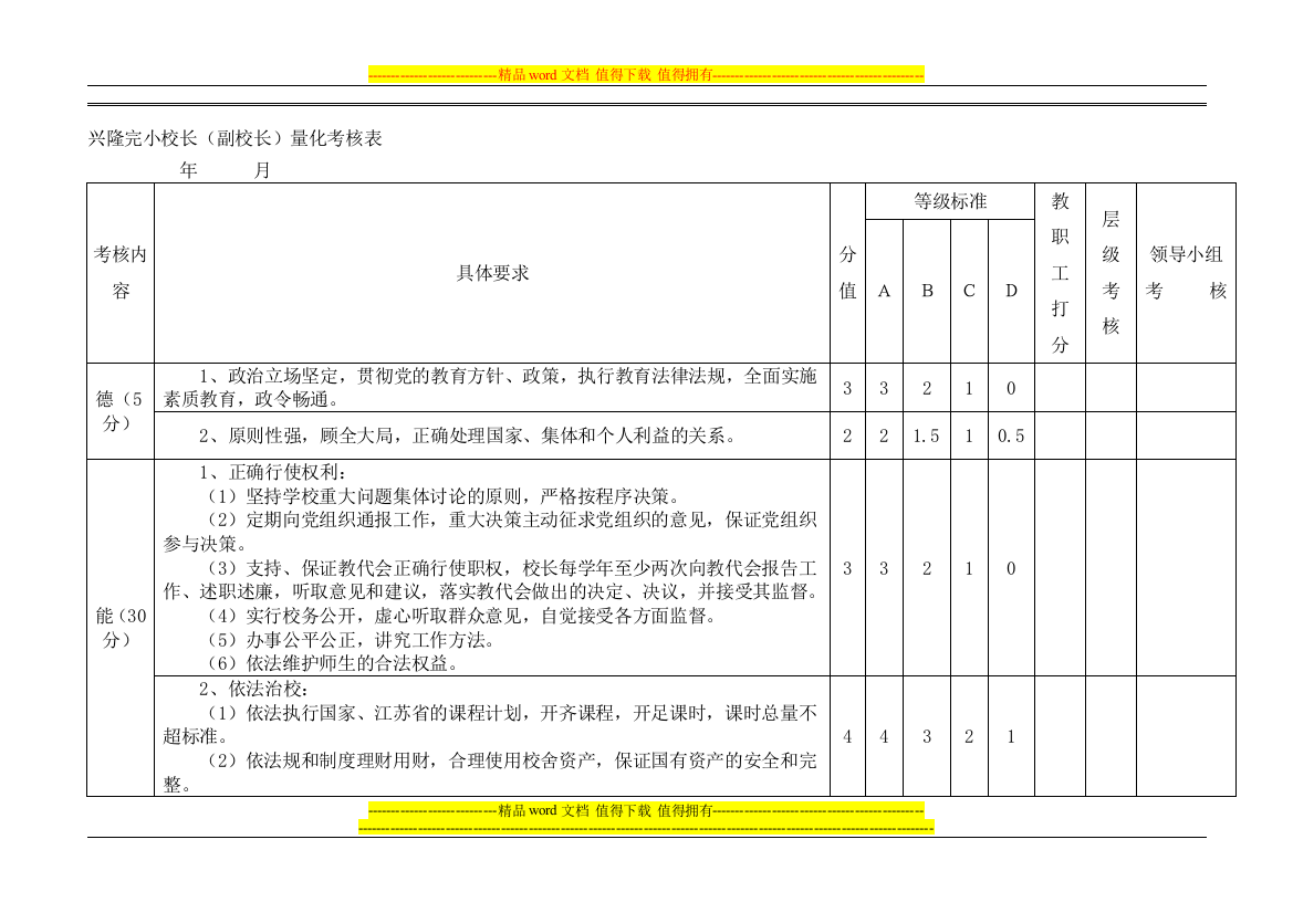 小学校长副校长量化考核表3.