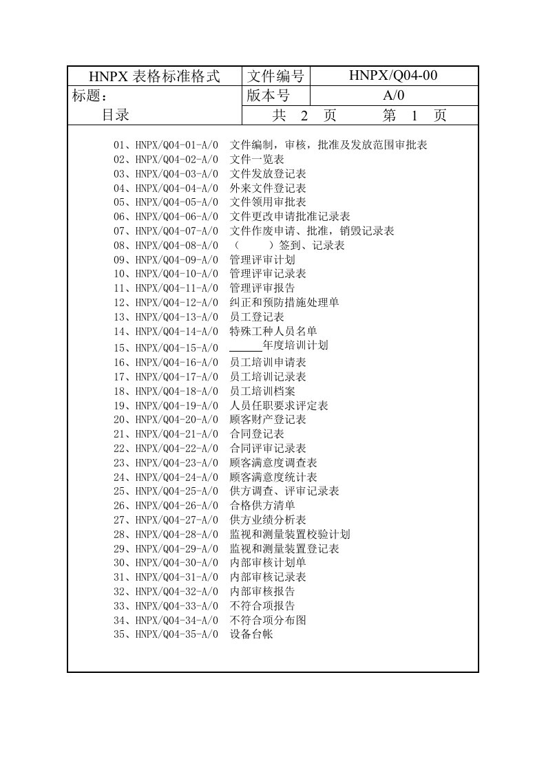 iso9001实用全套表格