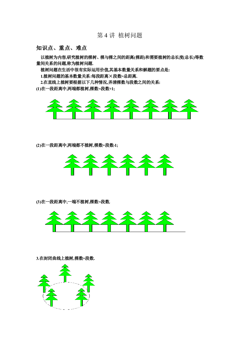 (完整版)奥数小学三年级精讲与测试-第4讲-植树问题
