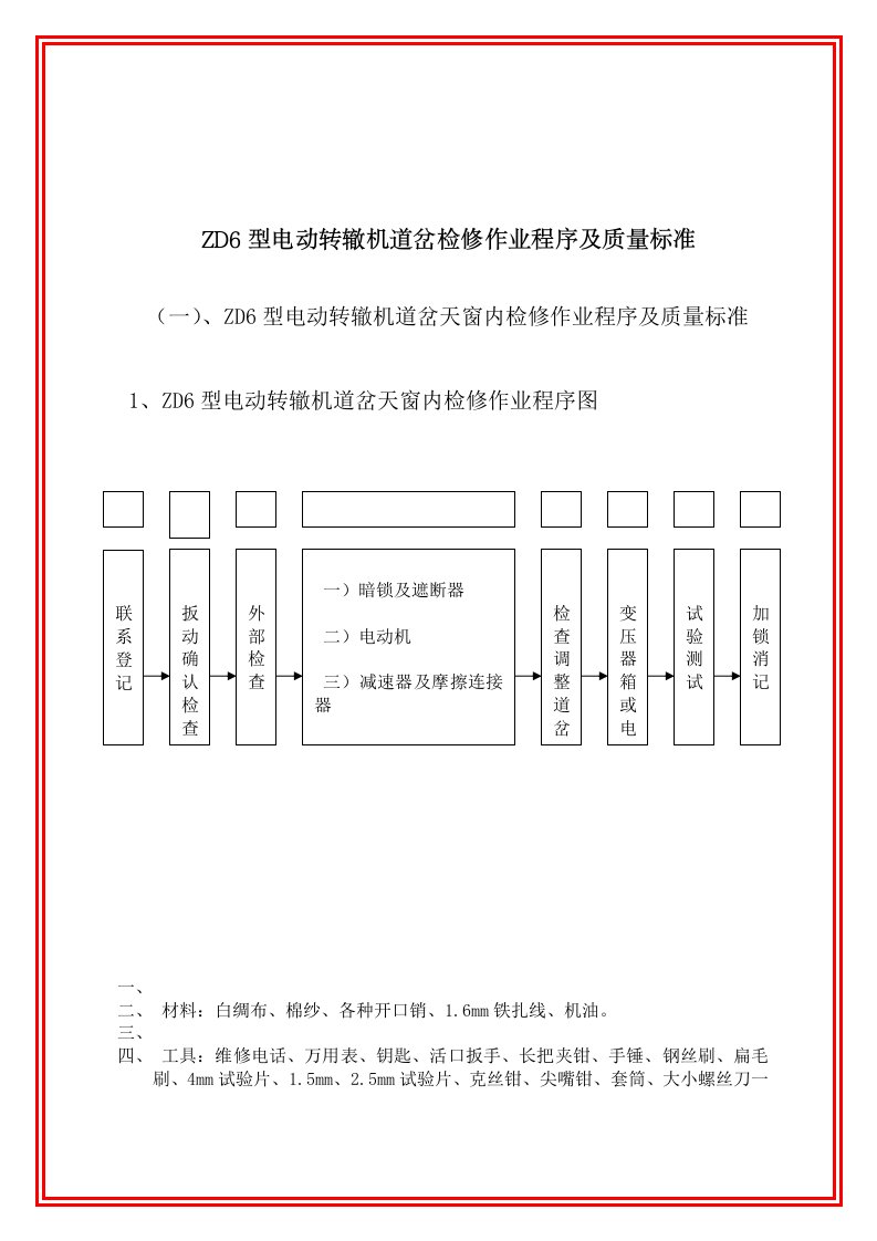 ZD6型电动转辙机道岔检修作业程序及质量行业标准