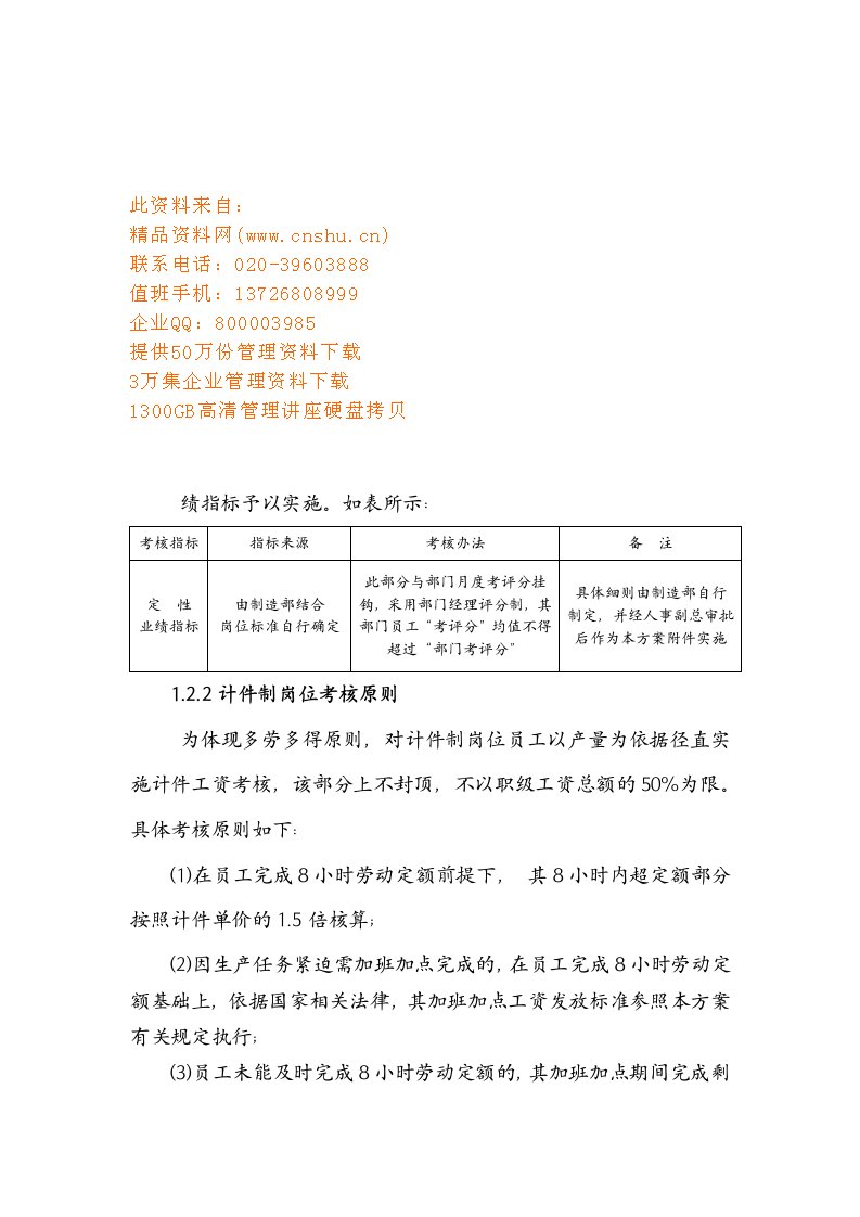 精选浅析工厂薪酬实施方案