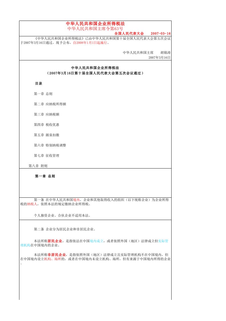 表格模板-企业所得税法及条例对比表