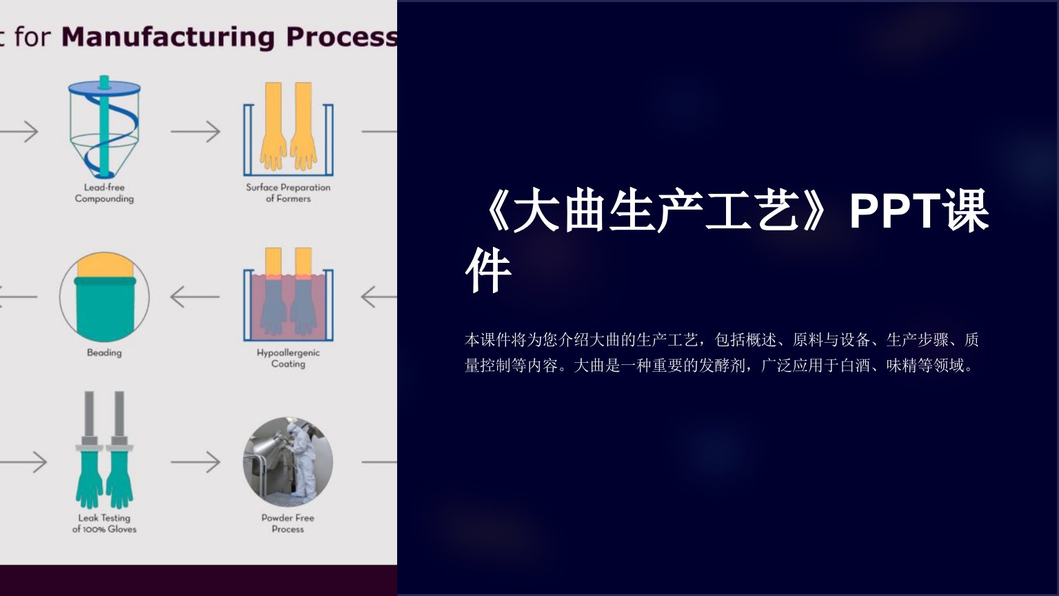 《大曲生产工艺》课件