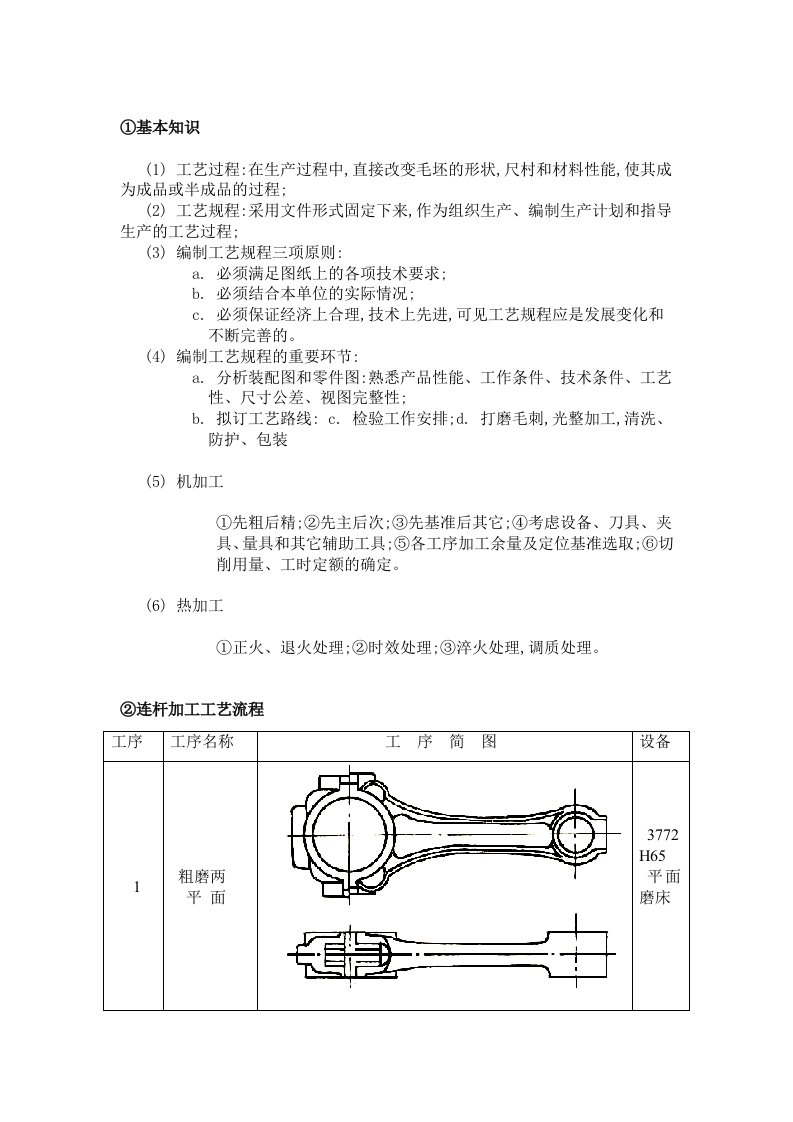 连杆加工工艺流程