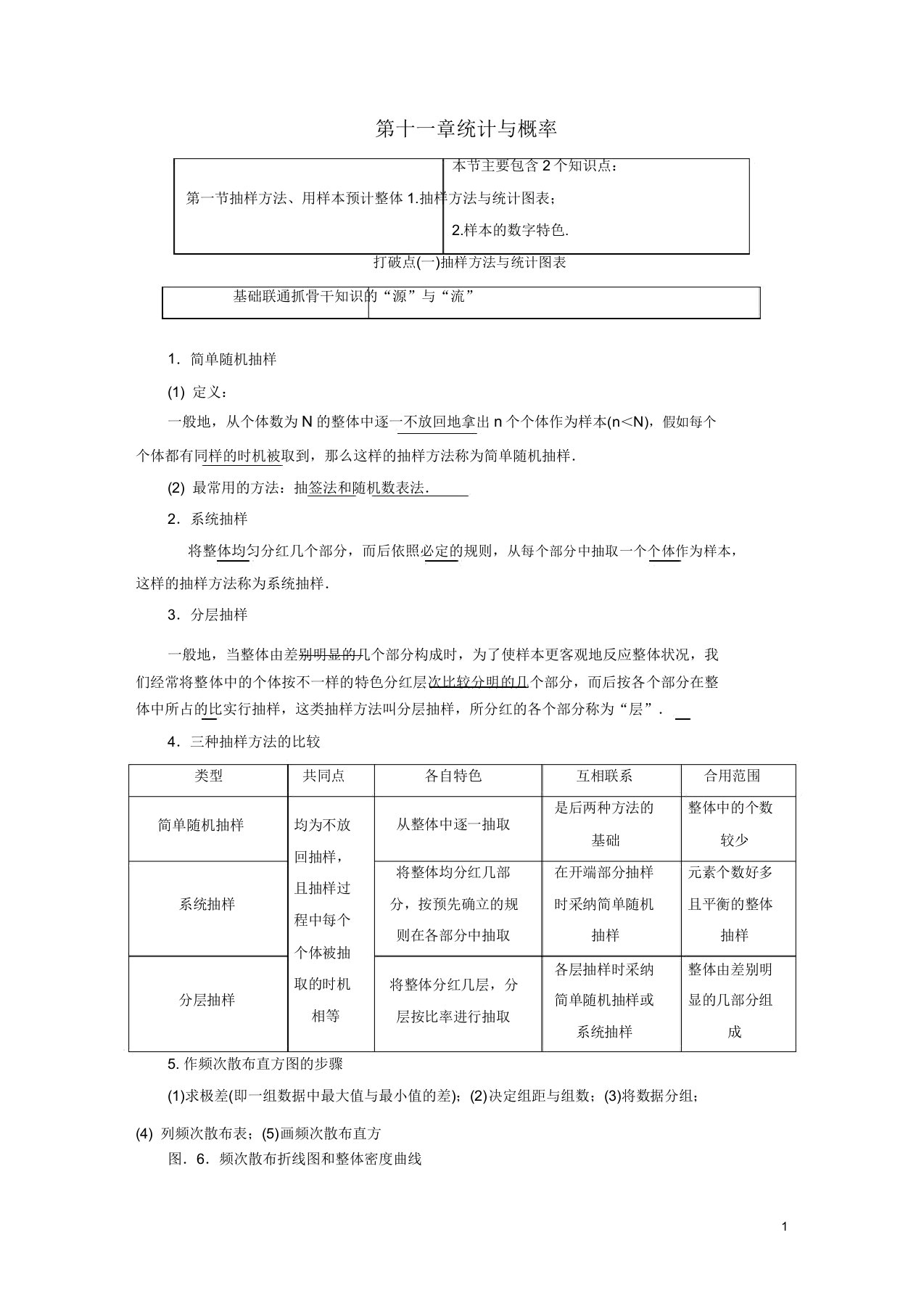 (江苏专版)2019版高考数学一轮复习第十一章统计与概率学案文