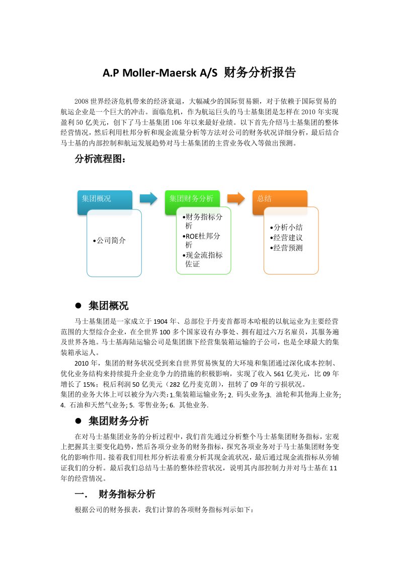 财务管理-马士基财务报表分析