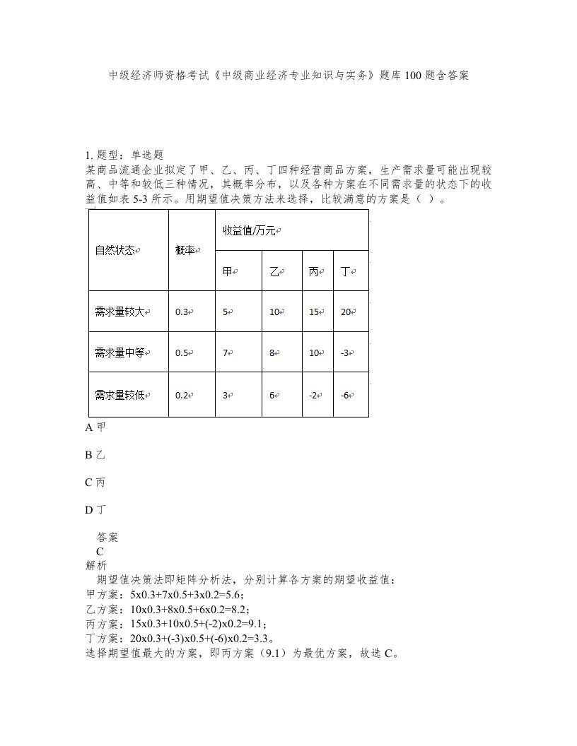 中级经济师资格考试《中级商业经济专业知识与实务》题库100题含答案（测考86版）