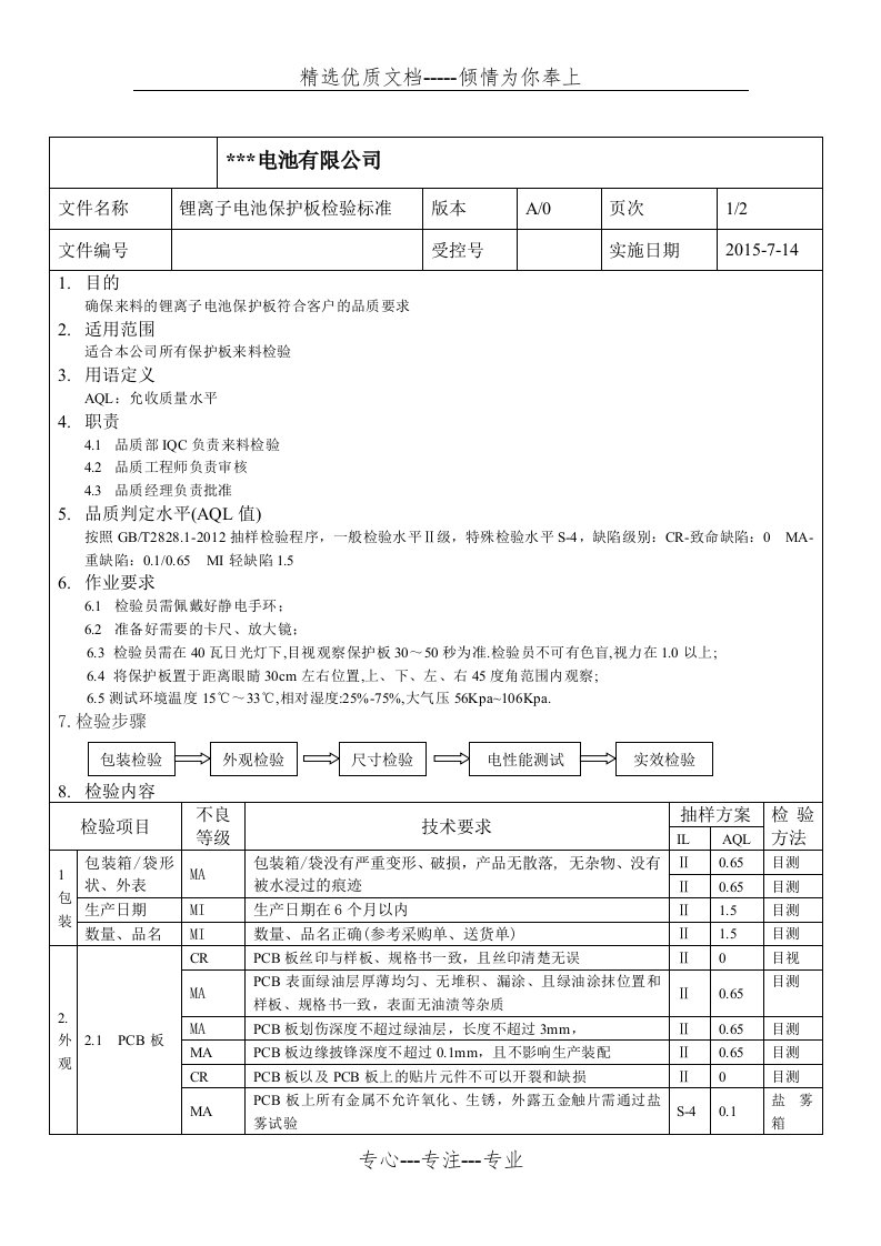 保护板来料检验标准(共3页)