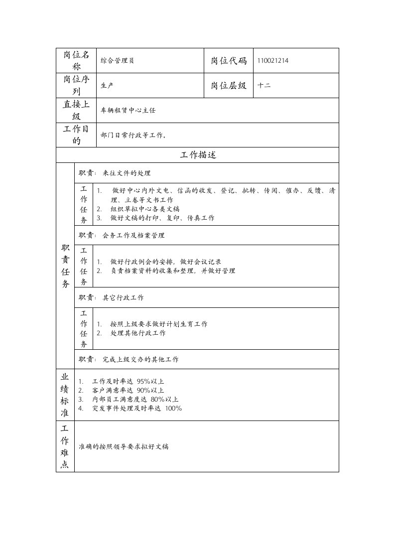 精品文档-110021214