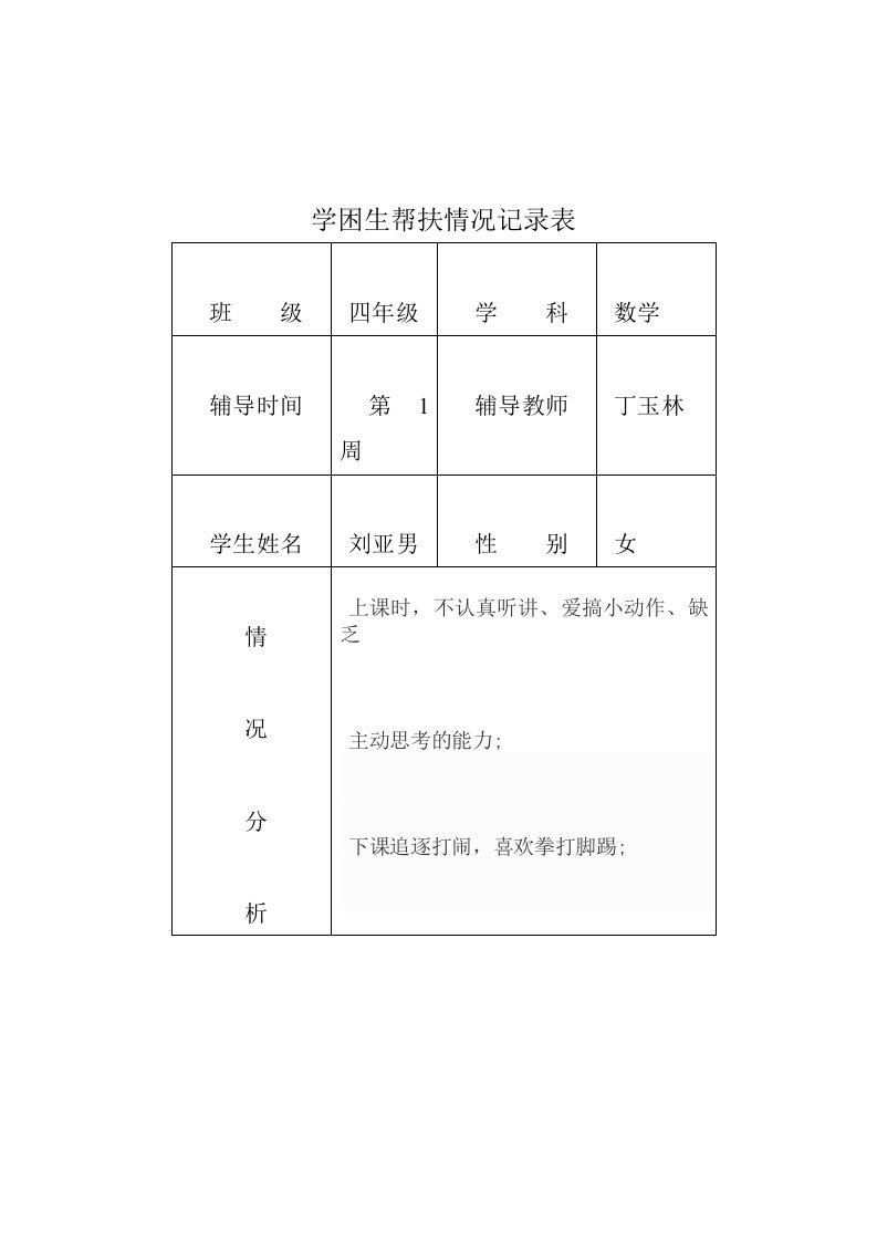 学困生帮扶情况记录表（明细）