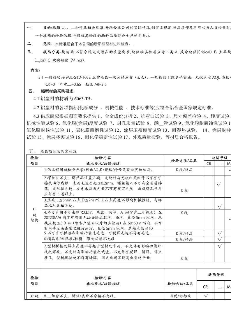 铝型材进料检验规范