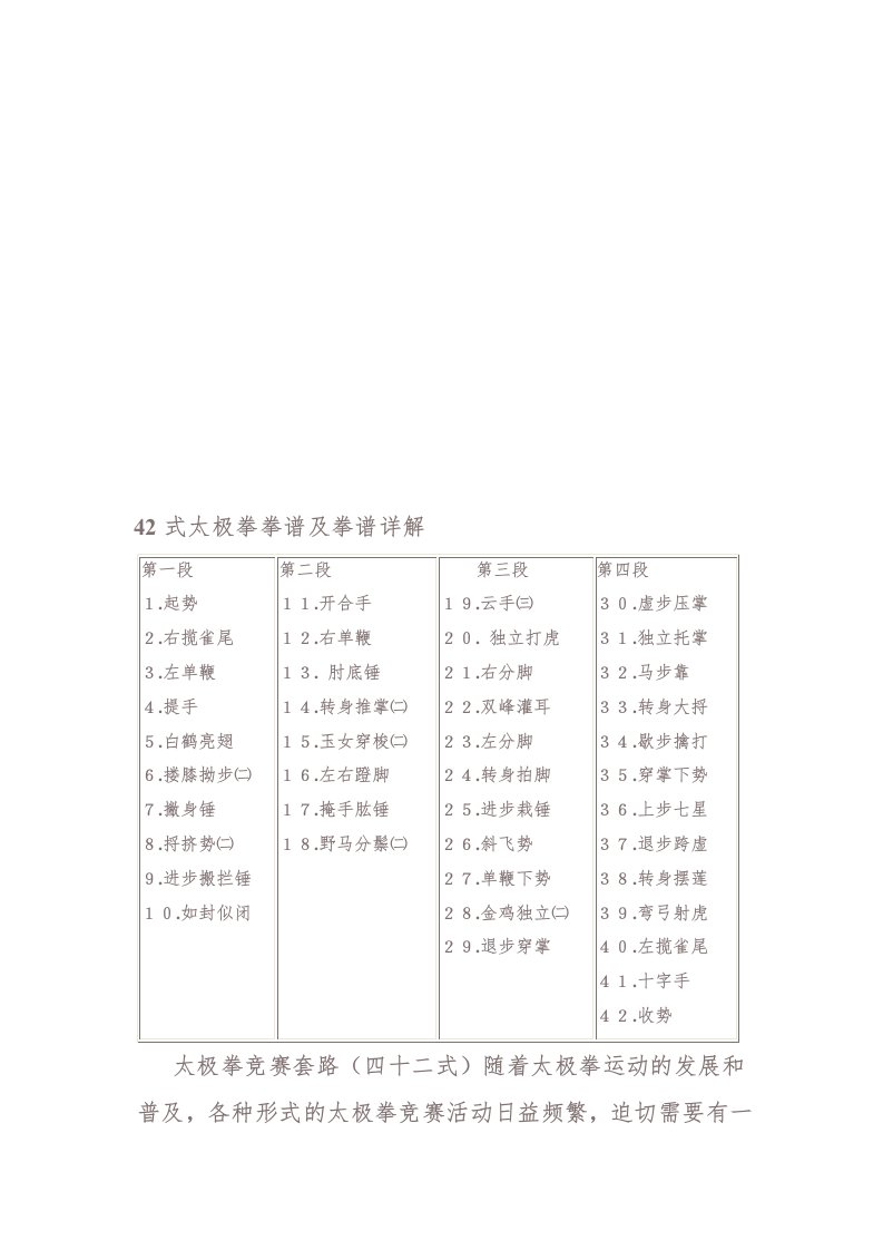 42式太极拳拳谱及拳谱详解