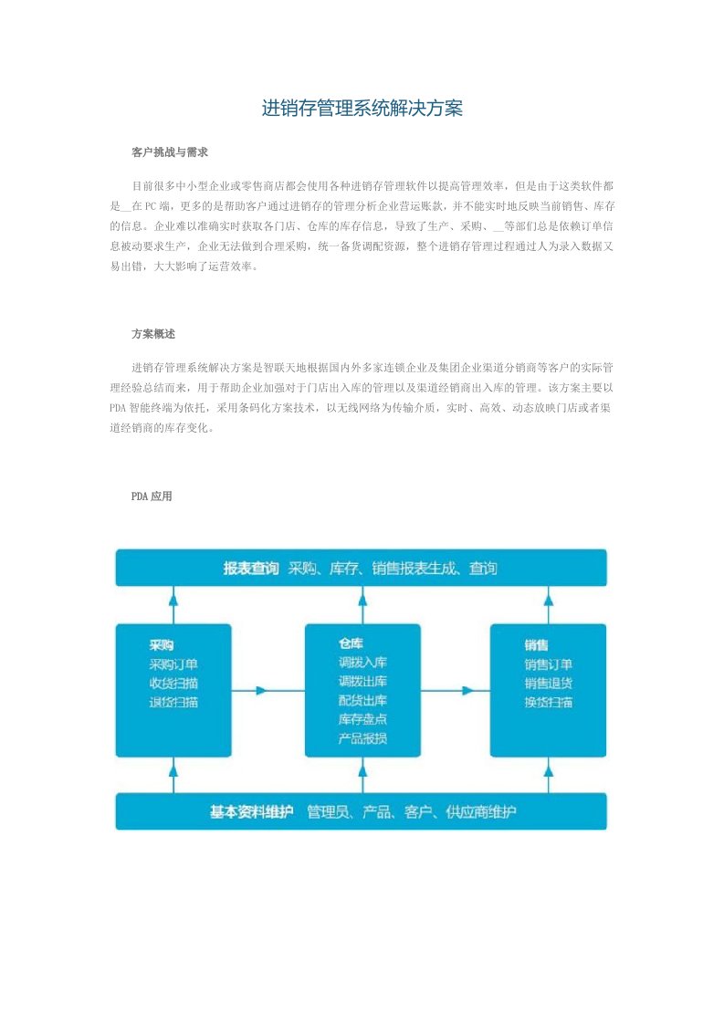 PDA进销存管理系统解决方案