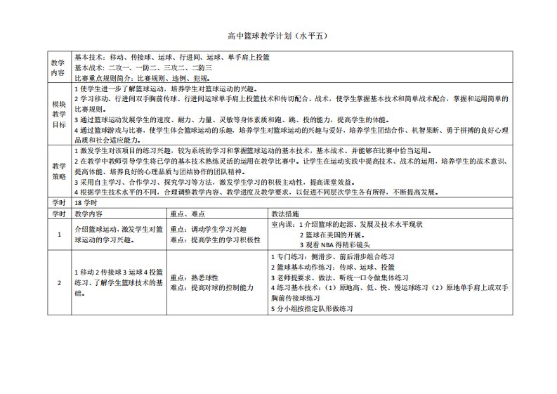 高中篮球模块教学计划