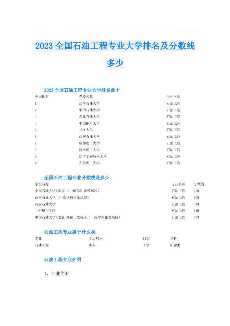 全国石油工程专业大学排名及分数线多少