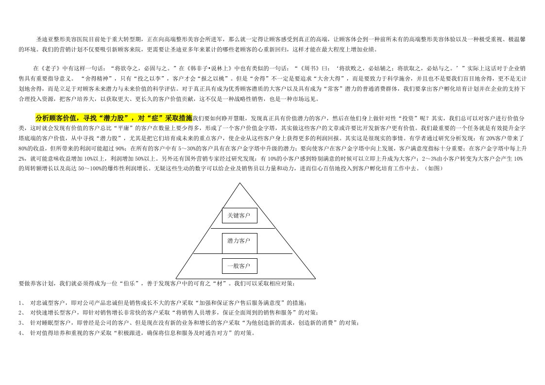 精选整形医院流程客服部养客计划