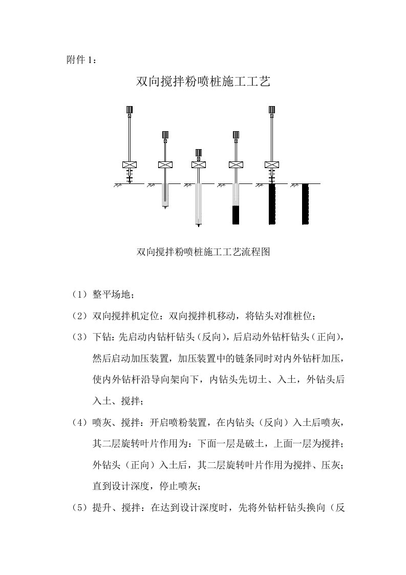 双向搅拌桩施工工艺