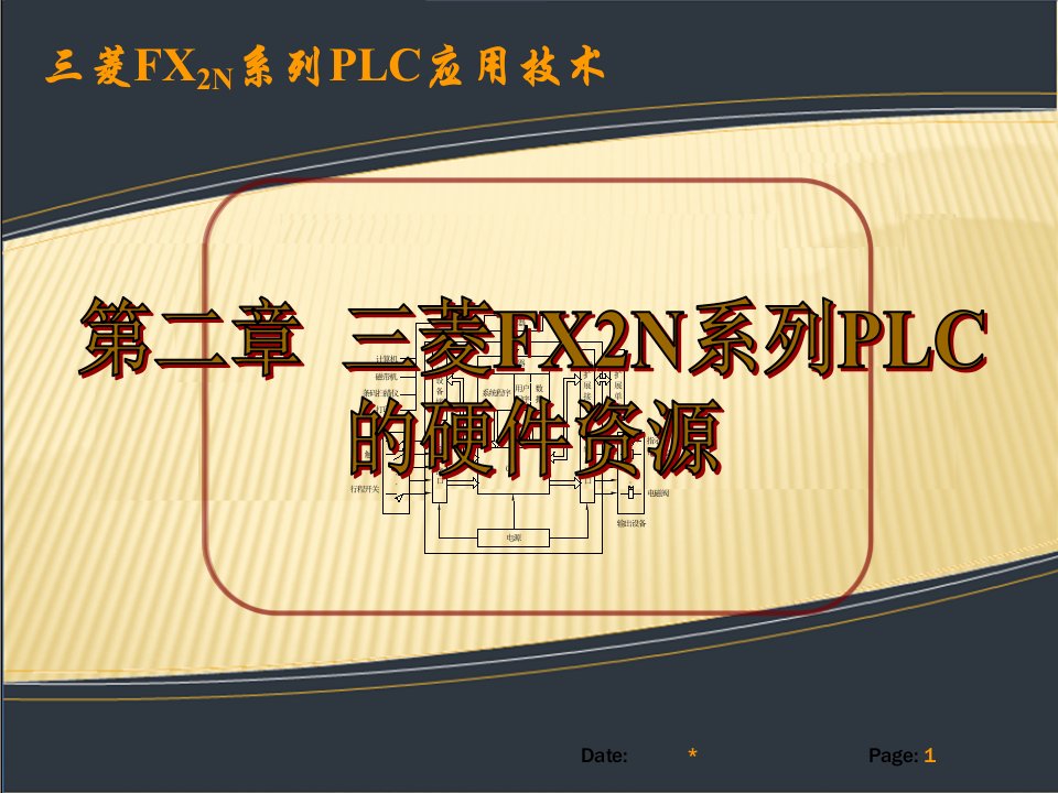 三菱FX2N系列PLC的硬件资源