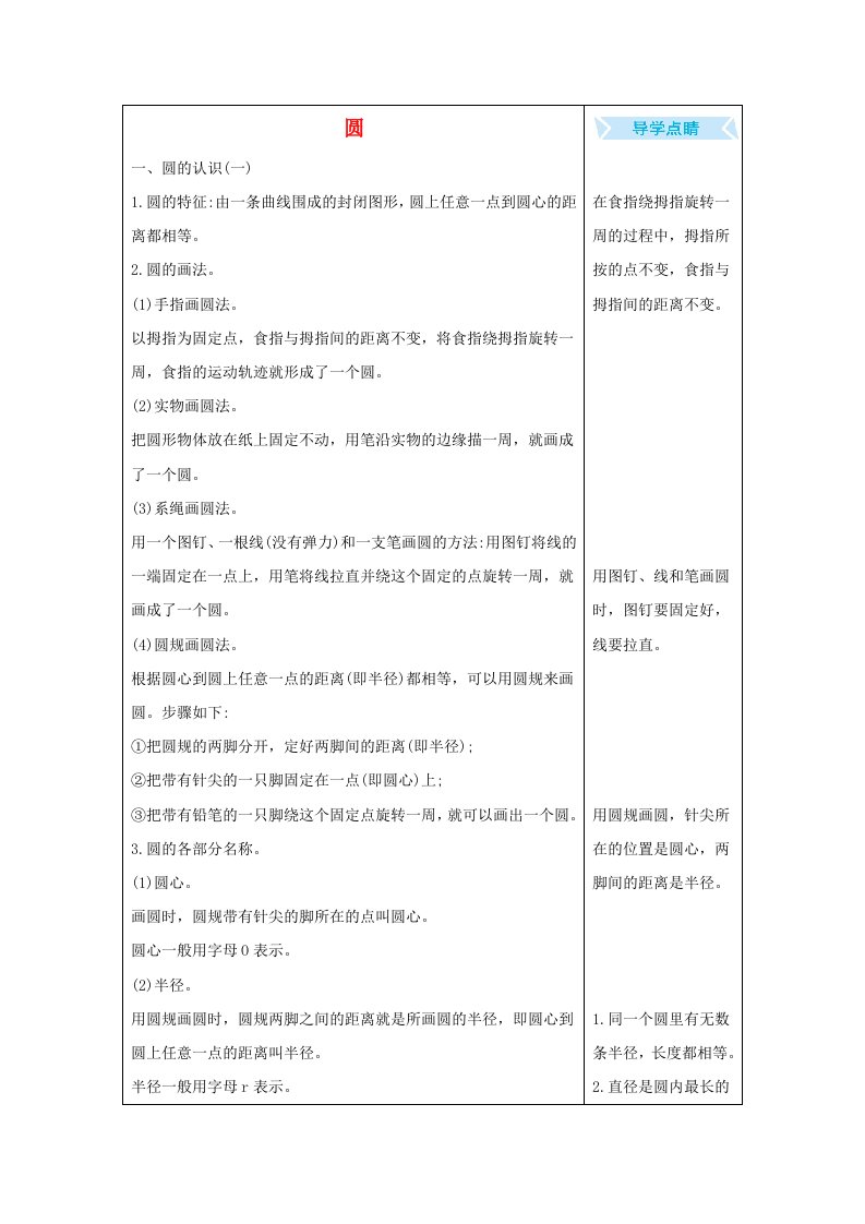 六年级数学上册1圆知识清单素材北师大版