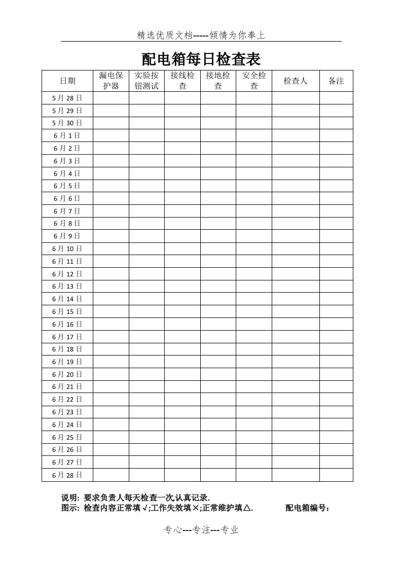 配电箱定期检查表(共1页)