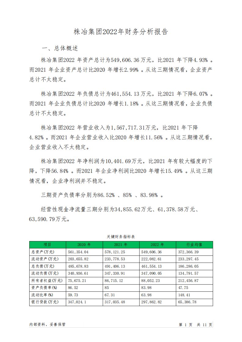 600961株冶集团2022年财务分析报告-银行版