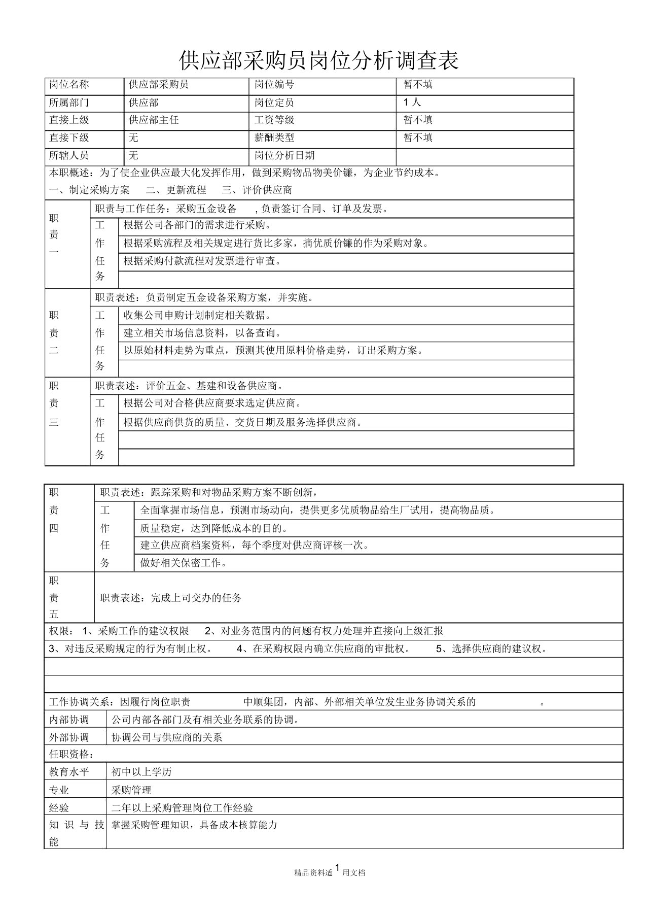 供应部采购员岗位分析调查表