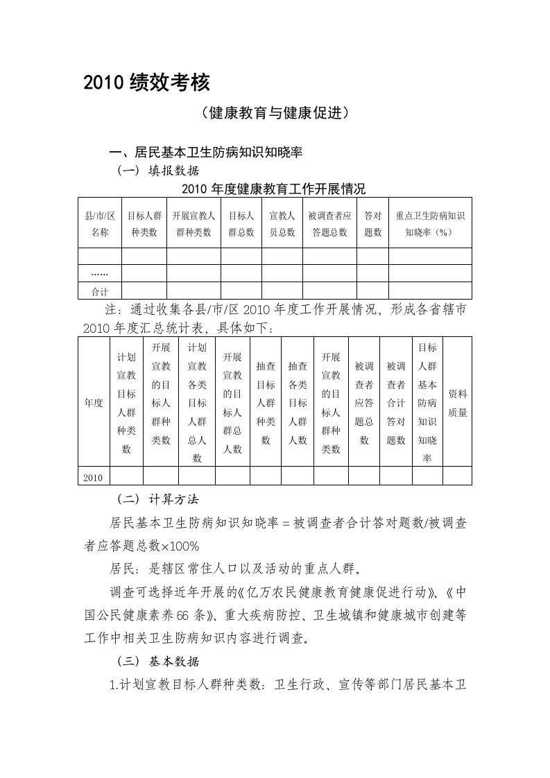 2010健康教育与健康促进绩效考核