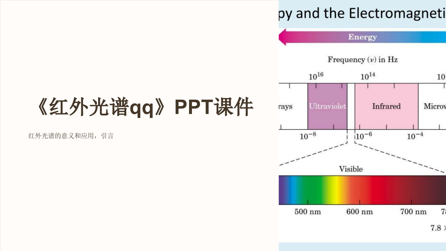 《红外光谱qq》课件