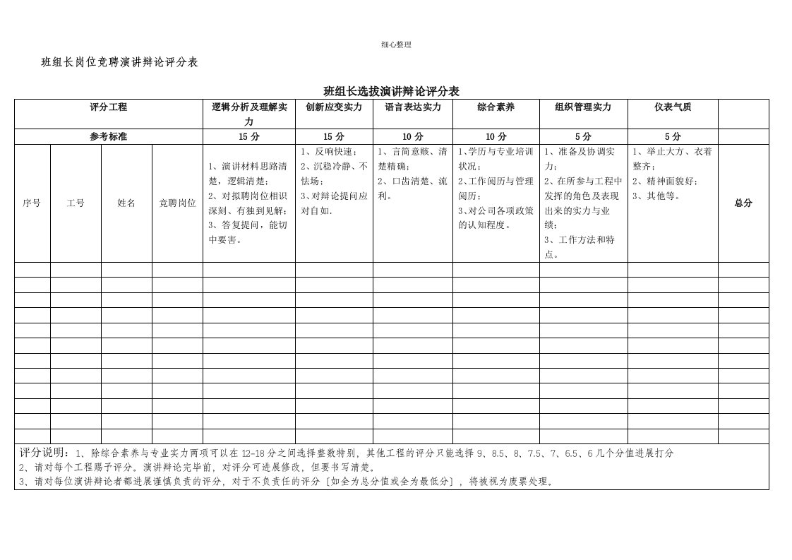 班助岗位竞聘演讲答辩评分表