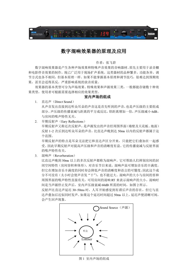 数字混响效果器的原理及应用