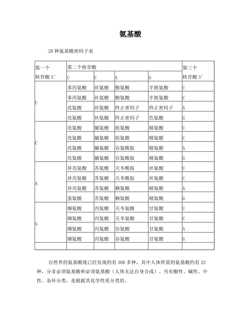 pyyAAA氨基酸