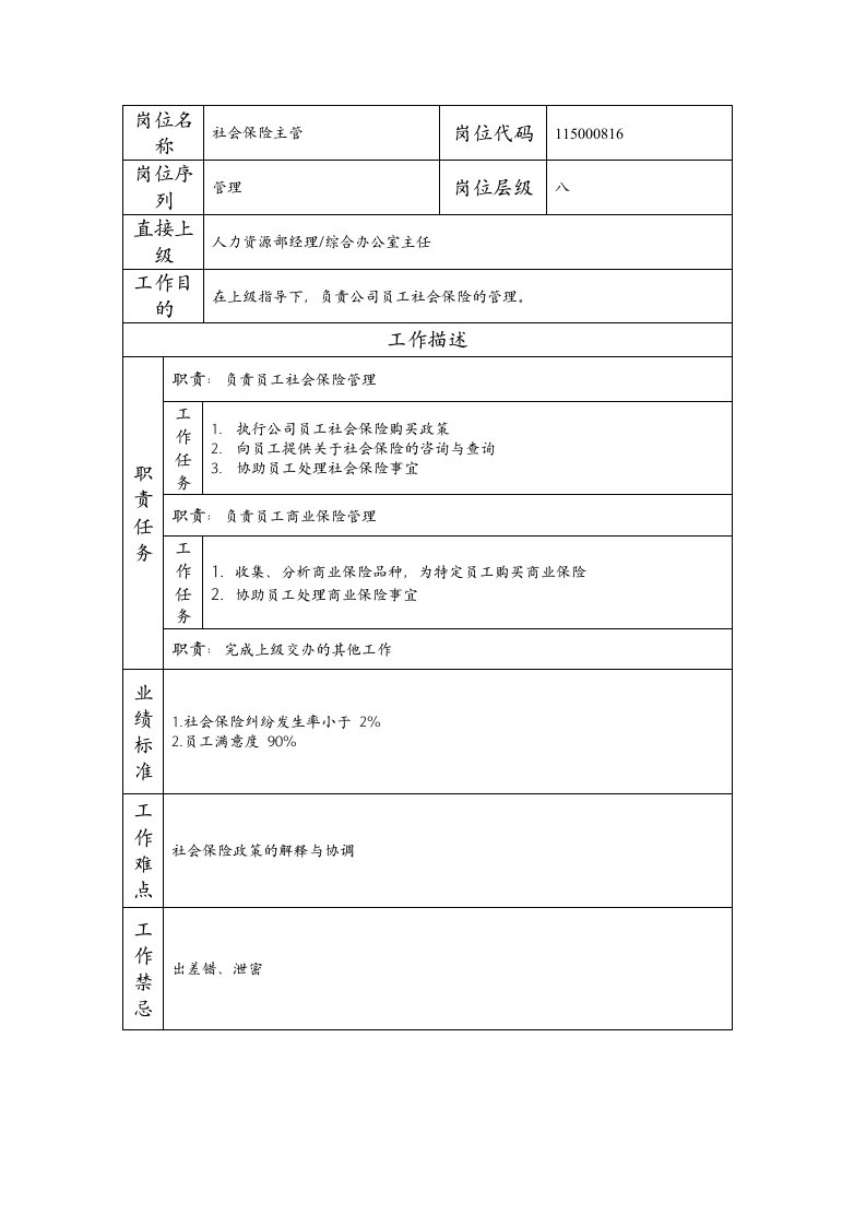 精品文档-115000816