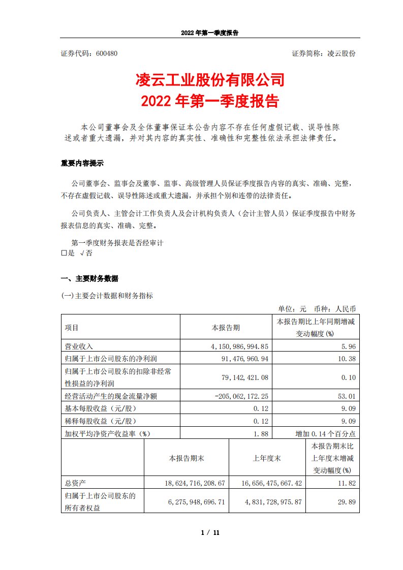 上交所-凌云股份2022年第一季度报告-20220425