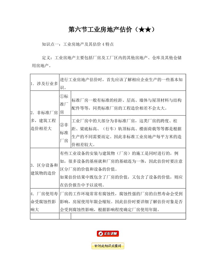 第六节工业房地产估价