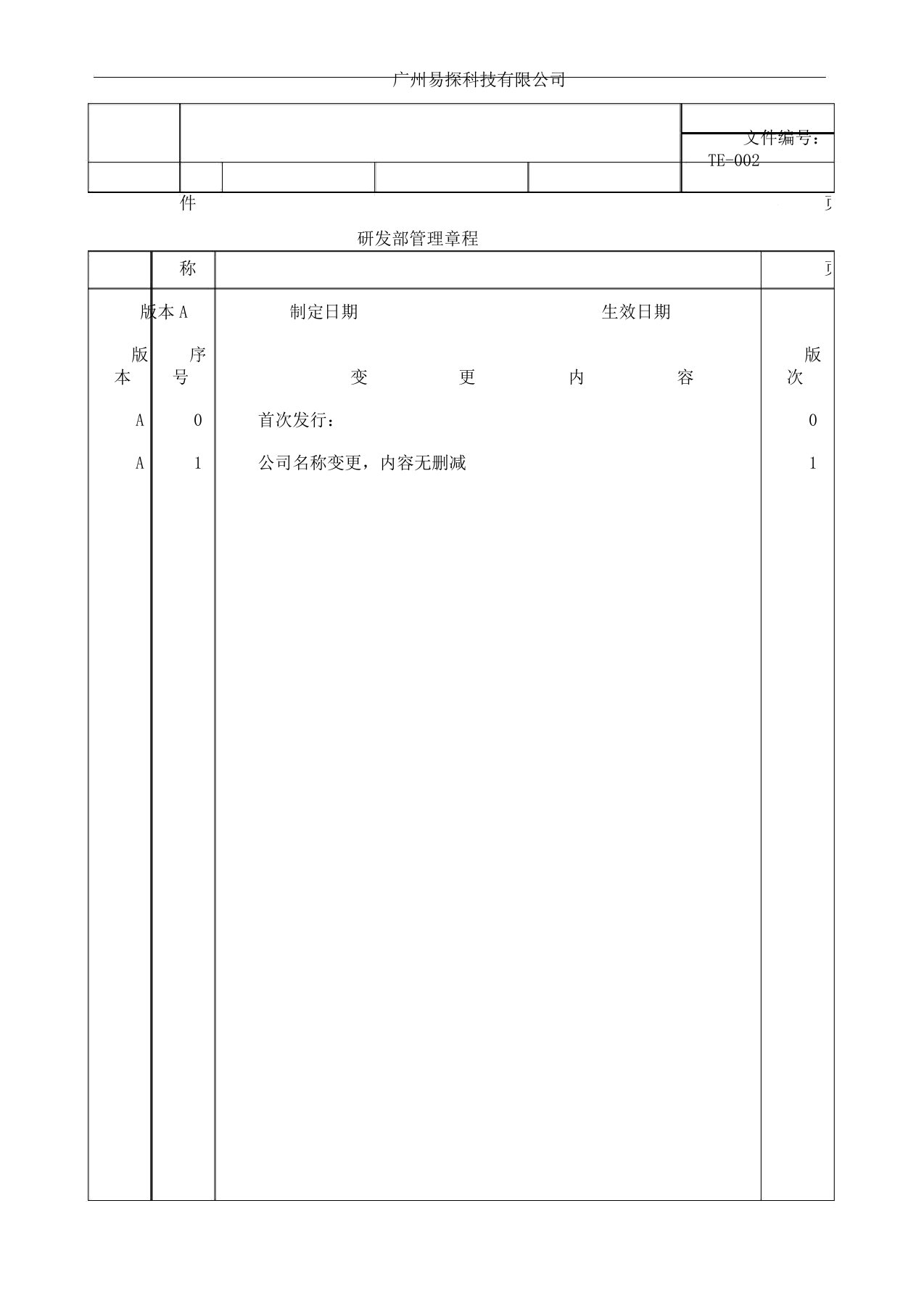 研发部管理章程