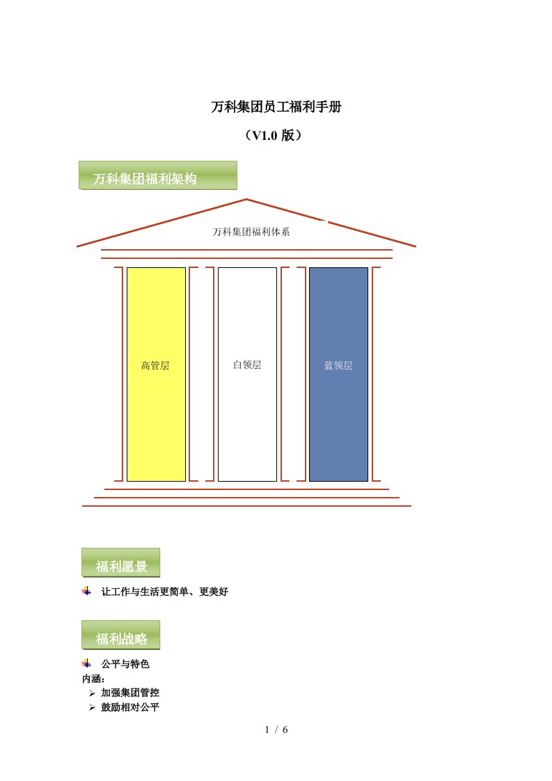 万科集团员工福利手册