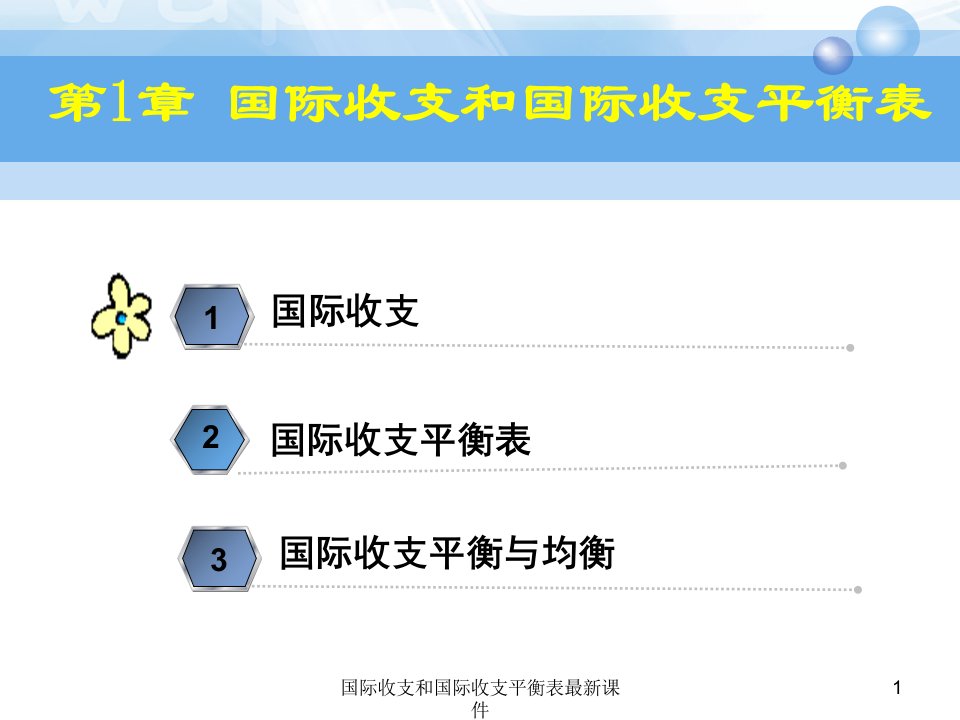 国际收支和国际收支平衡表最新课件