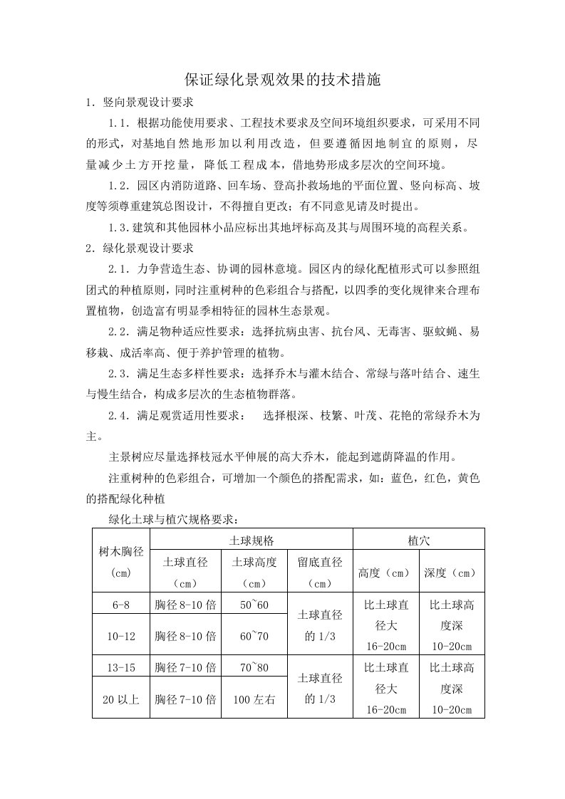 保证绿化景观效果的技术措施