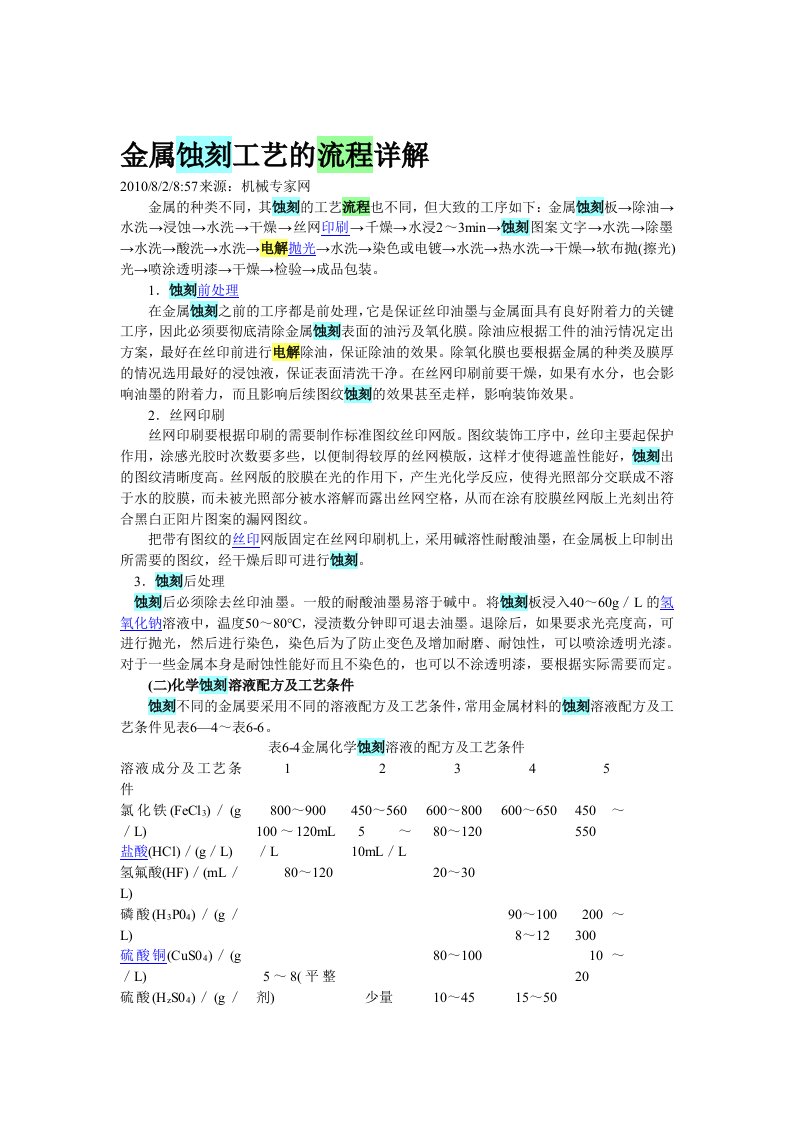 金属蚀刻工艺的流程详解