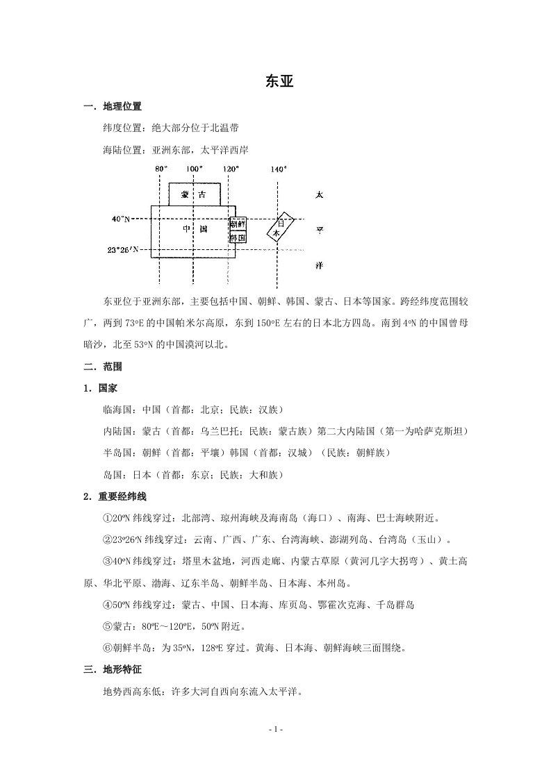 高中地理世界地理知识点总结